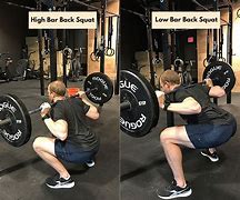 Image result for Back Squat Scar