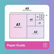 Image result for A1 vs A4