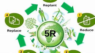 Image result for Desain Poster 5R Keren