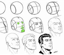 Image result for Head Drawing Methods