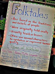 Image result for Folktale Anchor Chart