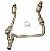 Image result for Dual Exhaust On 4th Gen Camaro