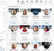 Image result for What Happens When You Connect On LinkedIn