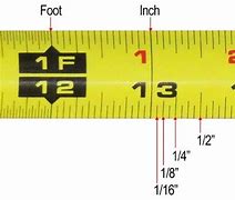 Image result for Square Inch