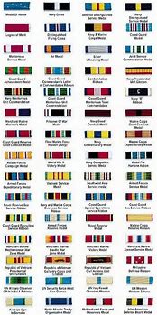 Image result for Navy Medal Order