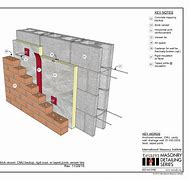 Image result for CMU Wall Section Detail