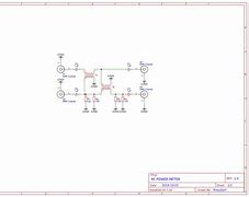 Image result for RF Power Meter