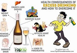 Image result for Diseases From Drinking Alcohol