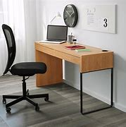 Image result for IKEA Office Furniture Desks