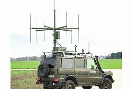 Image result for Hensoldt Twinvis Passive Radar