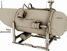 Image result for Titan Submersible Body Parts