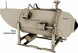 Image result for Titan Submersible Bottom Side