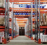 Image result for Inventory Management Accounting