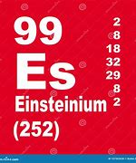 Image result for Einsteinium Periodic Table