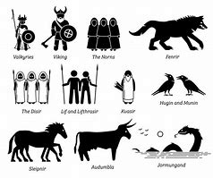 Image result for Nordic Creatures