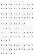 Image result for Font That Look Like Komika Axis