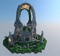 Image result for Minecraft Spawn Schematic