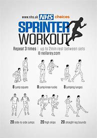 Image result for Track and Field Sprint Workouts