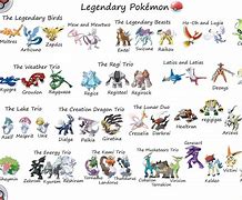 Image result for Pokemon Ledgandarys