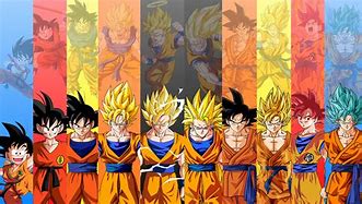 Image result for Goku Images Looking to the Side