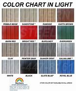 Image result for Steel Building Sheet Metal