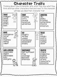 Image result for Character Traits Worksheet 3rd Grade