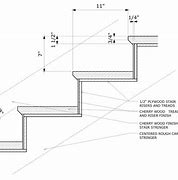 Image result for Step Riser