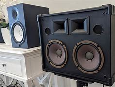 Image result for Roland Speakers