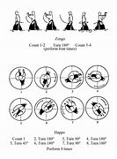 Image result for Aikido Step by Step