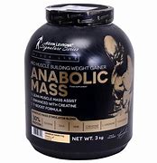 Image result for Anabolic Mass