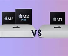 Image result for Mac Mini M1 Pro