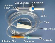 Image result for IV Drip Set