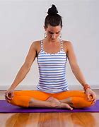 Image result for Kapalbhati Yoga