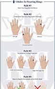 Image result for ring finger anatomy