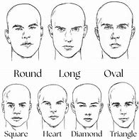 Image result for Different Face Shapes Male