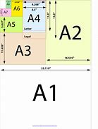 Image result for A1 vs A4