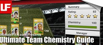 Image result for FIFA Ultimate Team Perfect Chemistry