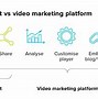 Image result for Video Platform Formats