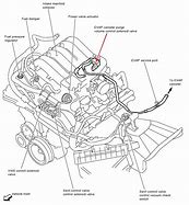 Image result for Nissan Pathfinder Wiring Diagram