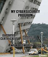 Image result for Security Searching Meme