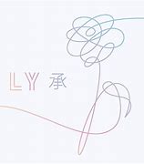 Image result for BTS Love Yourself Album Contents