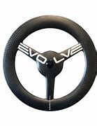 Image result for Tri Spoke Wheels Car