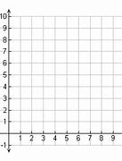 Image result for Empty Plot Graph