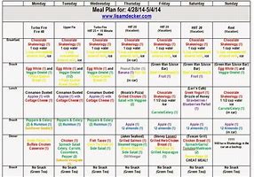 Image result for Daily Meal Plan Teenager