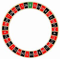 Image result for Beswick Roulette Machine