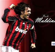 Image result for Canvaro P Maldini Wallpaper