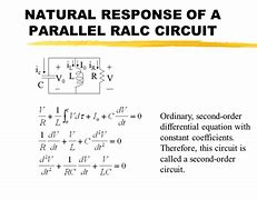 Image result for Parrallel Underdamed RLC