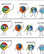 Image result for DNS Jokes