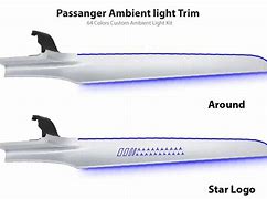 Image result for Ambient Light vs Dim Light C