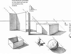 Image result for How to Draw Shadows in Perspective